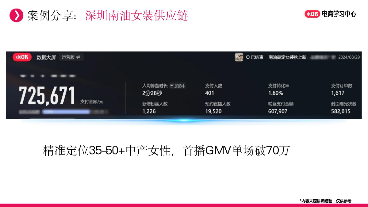小红书新商直播起号实战分享